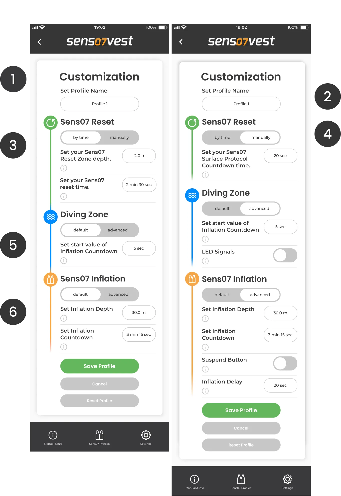 The new profile customisation page